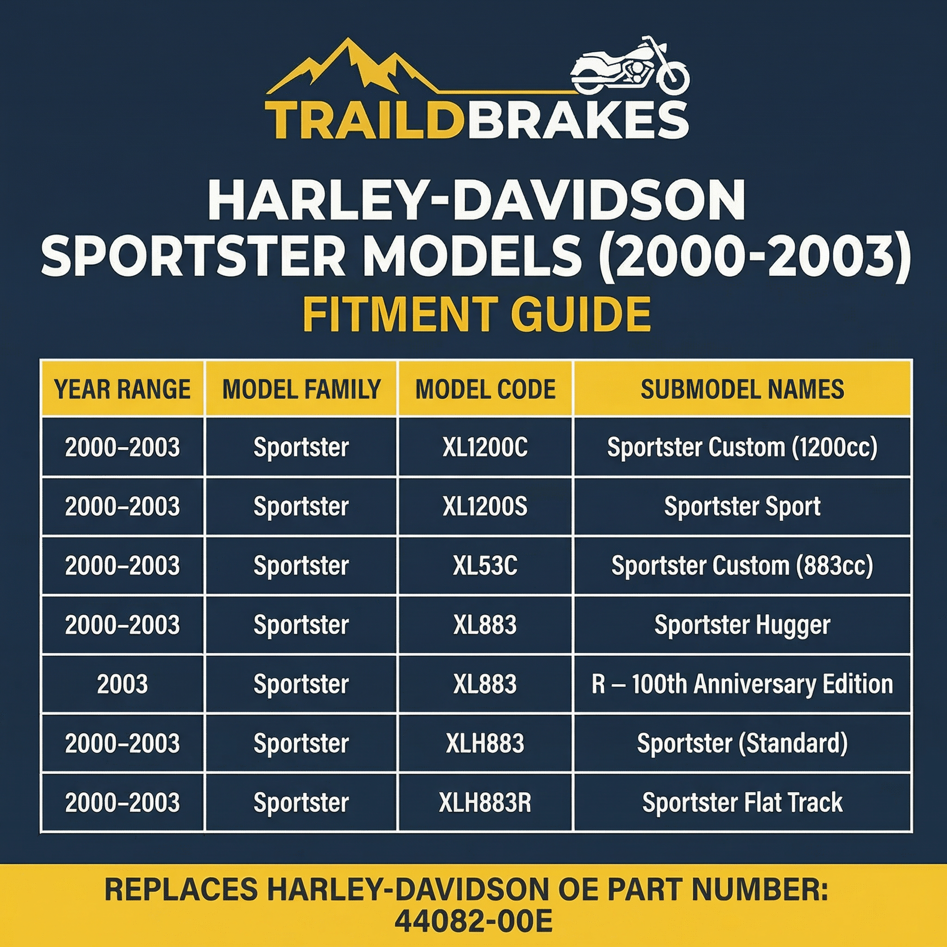 Traild brakes Harley-Davidson Sportster Models fitment guide chart on a blue background