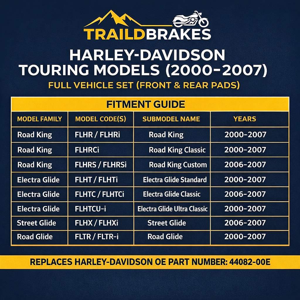 Trailbrakes fitment guide for Harley-Davidson touring models on a dark blue background