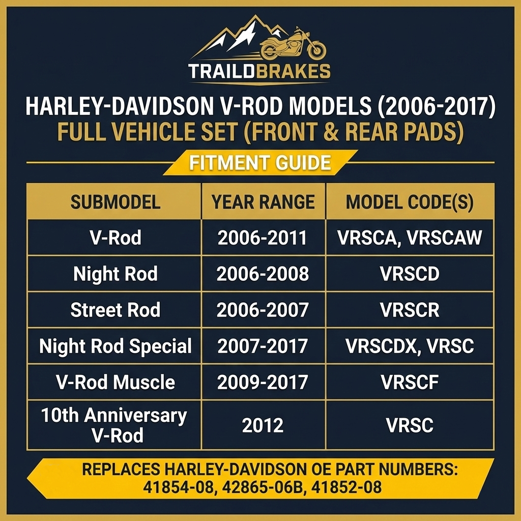 Harley Davidson VRod Fitment Chart