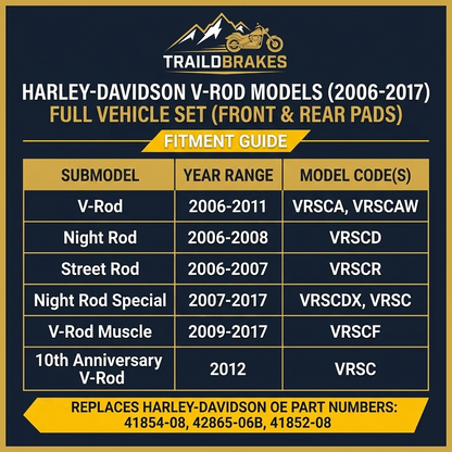 Harley Davidson VRod Fitment Chart