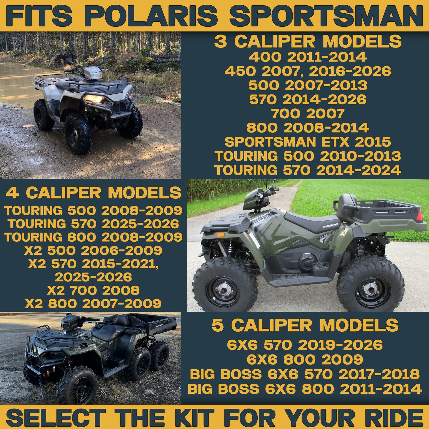 Polaris Sportsman 400/450/500/570/700/800 2007-2026 Ridge Rider Disc Brake Rotor Kit